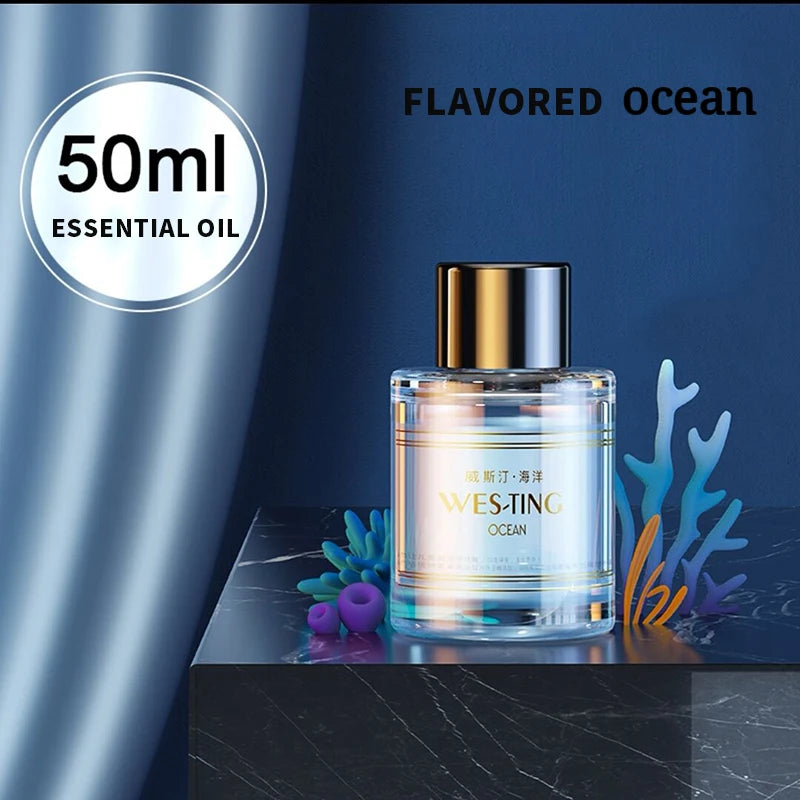 Automatic Car Scent Diffuser – Electronic Aroma Spray