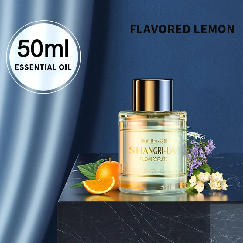 Automatic Car Scent Diffuser – Electronic Aroma Spray